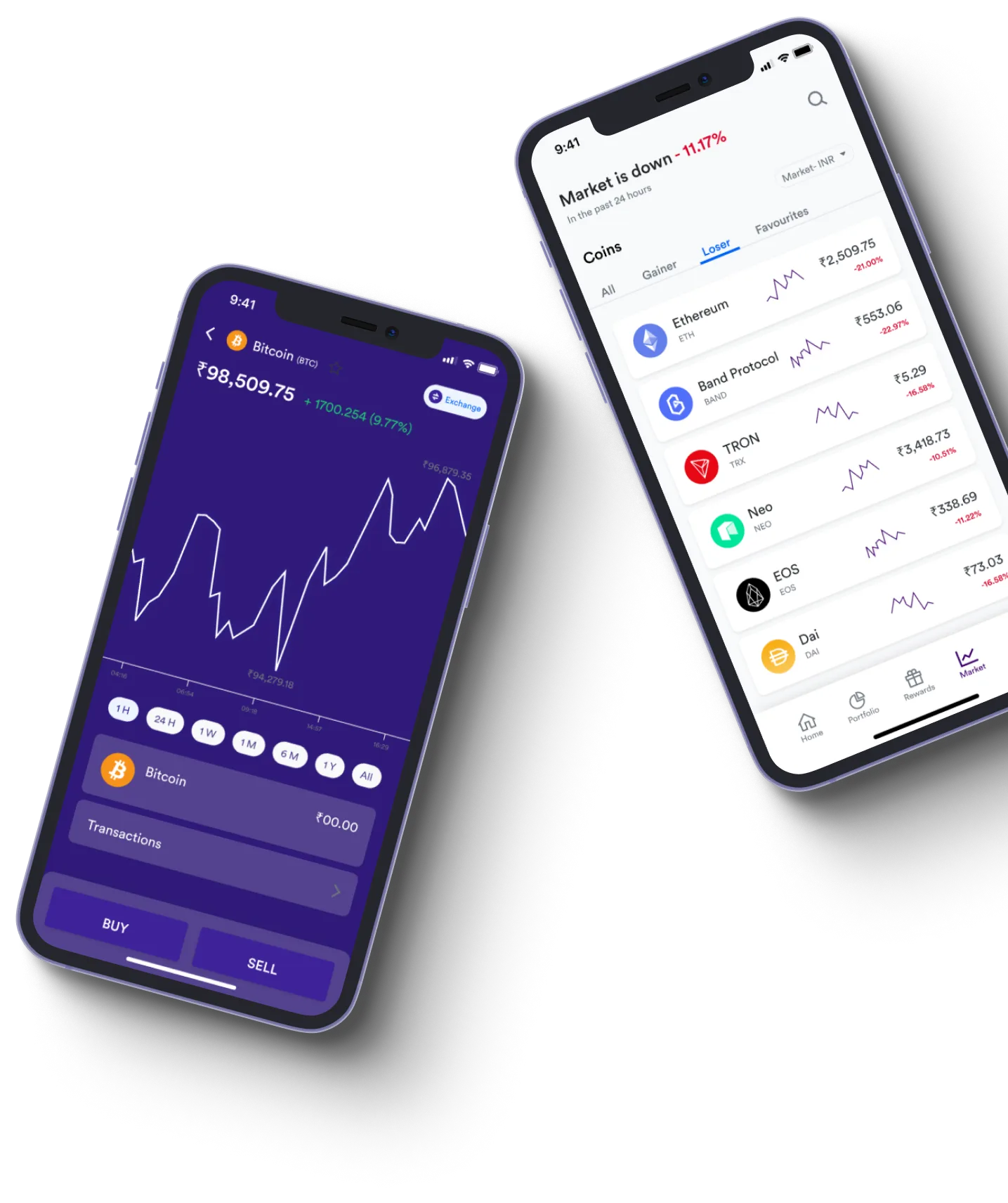 Orbifina - What exactly is online trading?